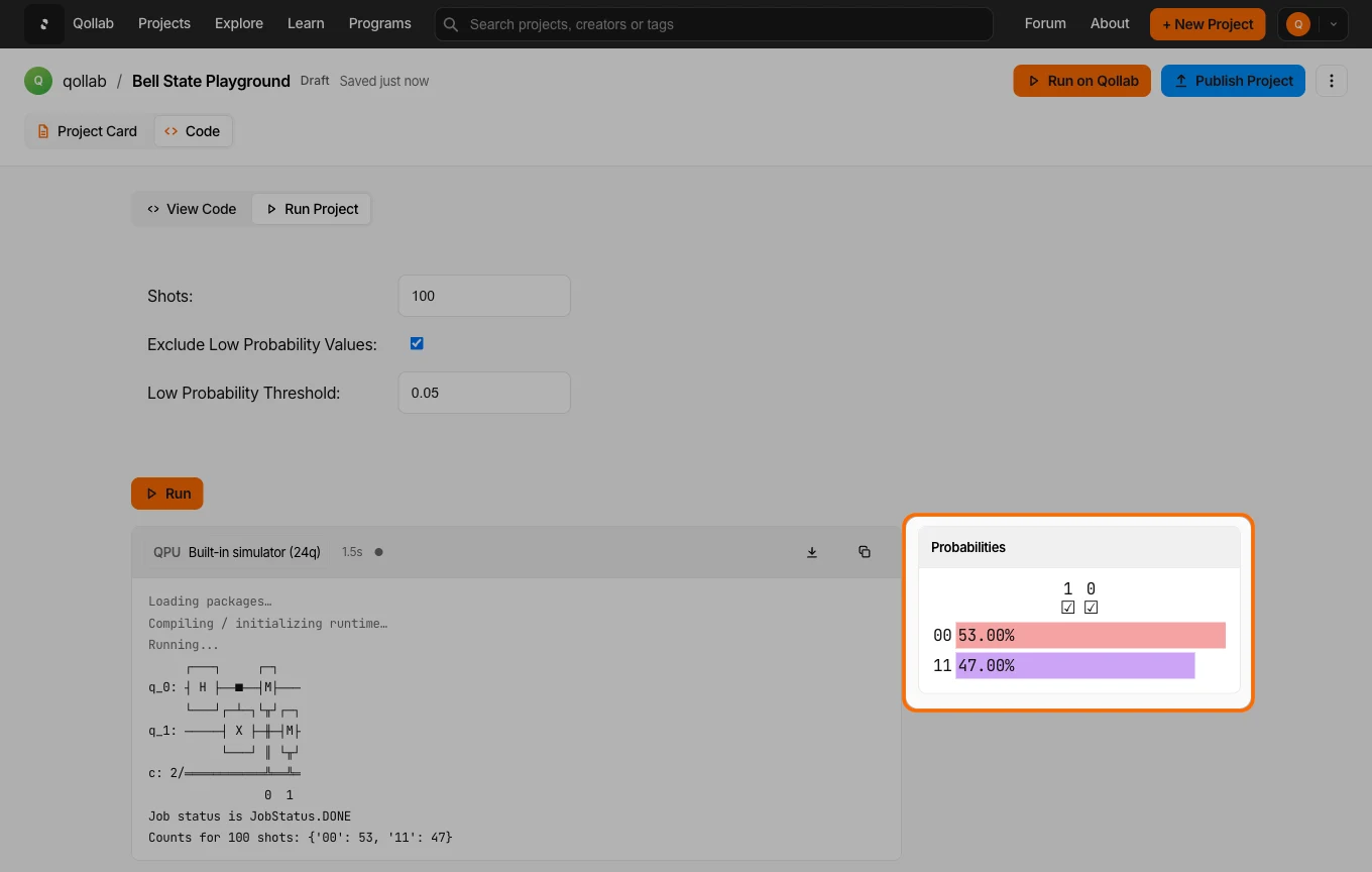 The console after a run, showing the circuit diagram, a JobStatus.DONE line, the measured counts, and a Probabilities bar chart.