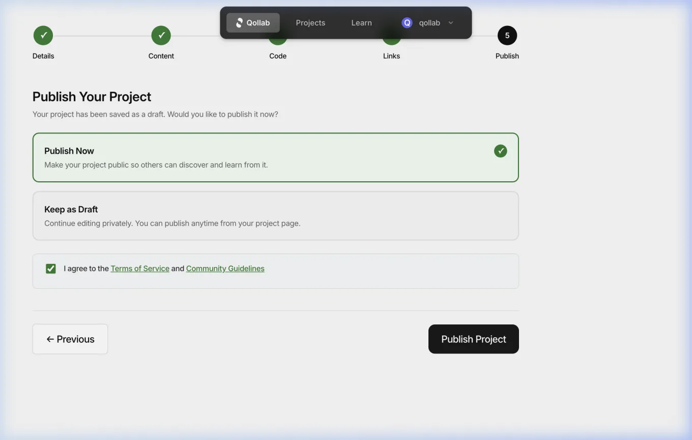 Step 5, Publish options with Publish Now and Keep as Draft