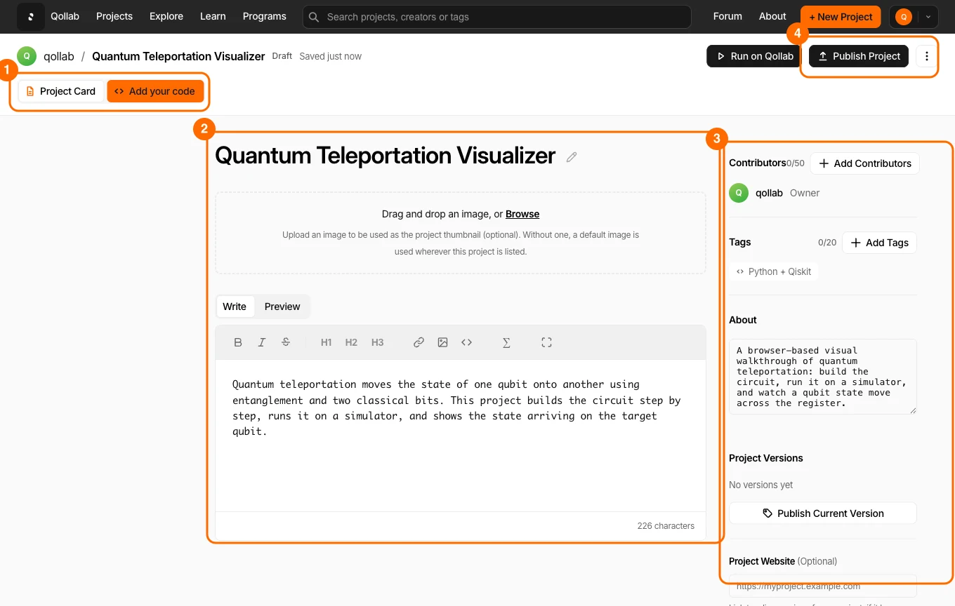 A Qollab project page with four numbered areas: the tabs, the main column, the sidebar, and the header.