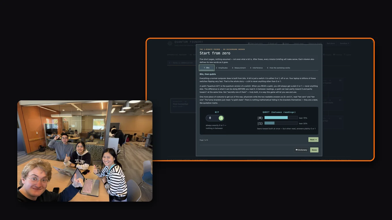 Kenneth, Anissa Li, Maverick Pil and Yujie Wu, with a screenshot of Quantum Foundry