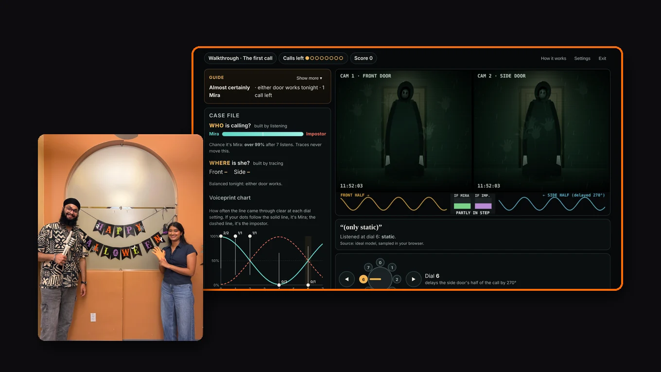 Tanish Singh Rajpal and Abhinaya Nagalla, with a screenshot of The Last Call