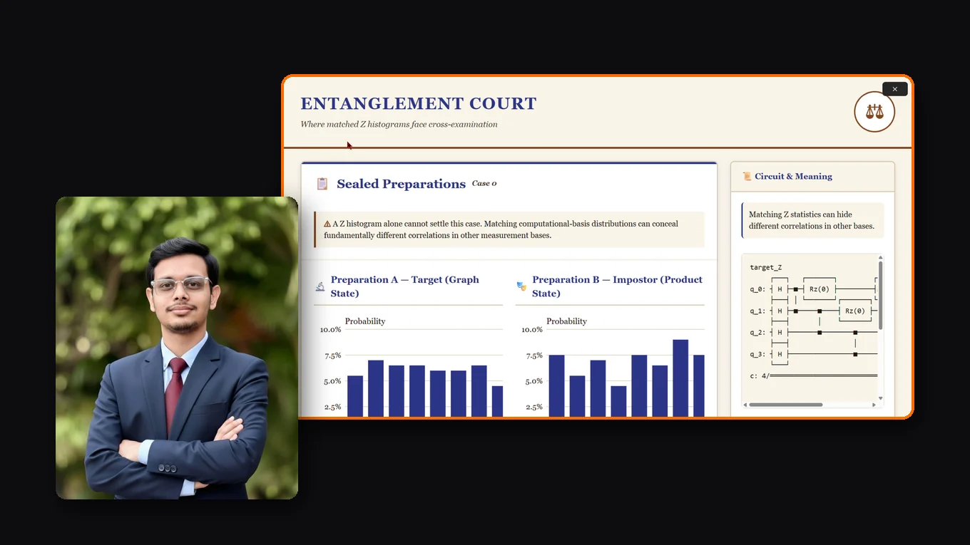 Saurav Das, with a screenshot of Entanglement Court