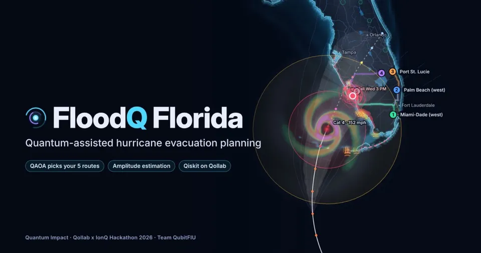 FloodQ Florida: Quantum Assisted Hurricane Evacuation Planning