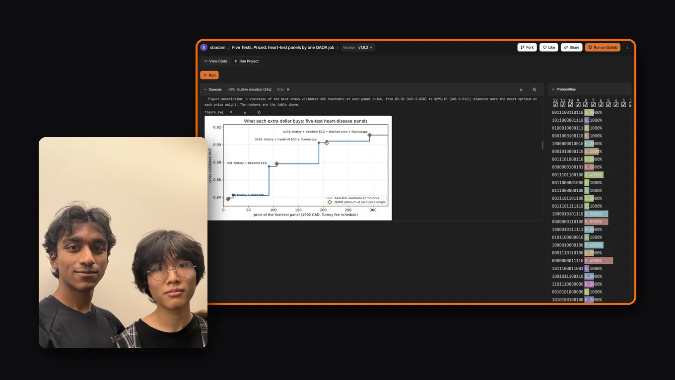Samanyu Badam and Sean Lee, with a screenshot of Five Tests, Priced: heart-test panels by one QAOA job