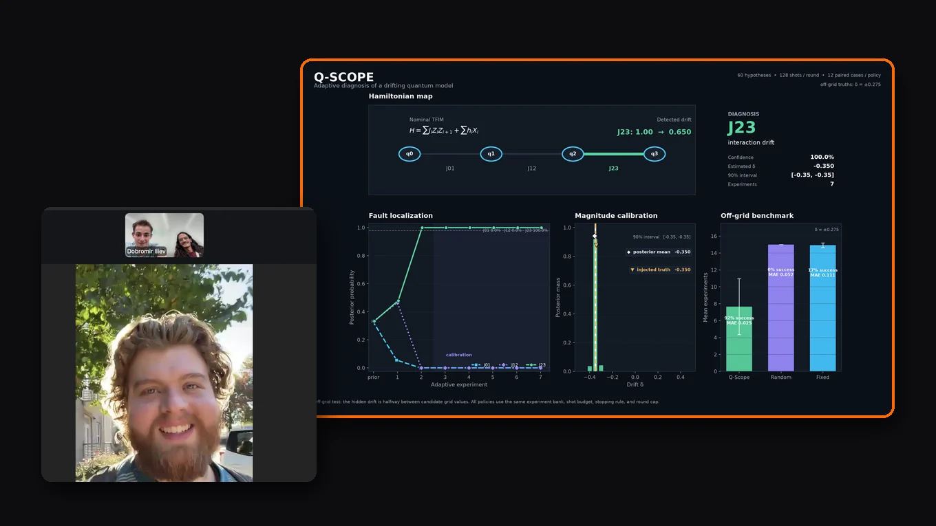 Dobromir Iliev, Alex Cook and Christian Captain, with a screenshot of Q-Scope