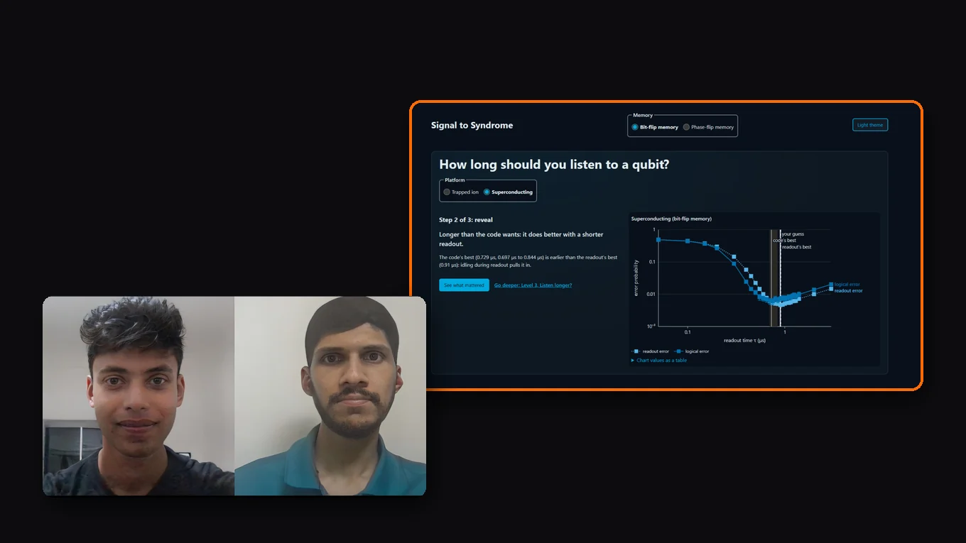 Sahil Prabhudesai and Soumyajit Pal, with a screenshot of Signal to Syndrome