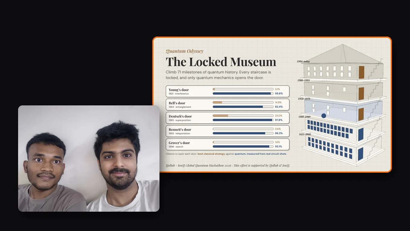 Kanhaiya Mehta and Arnav Angarkar, with a screenshot of Quantum Odyssey: The Locked Museum