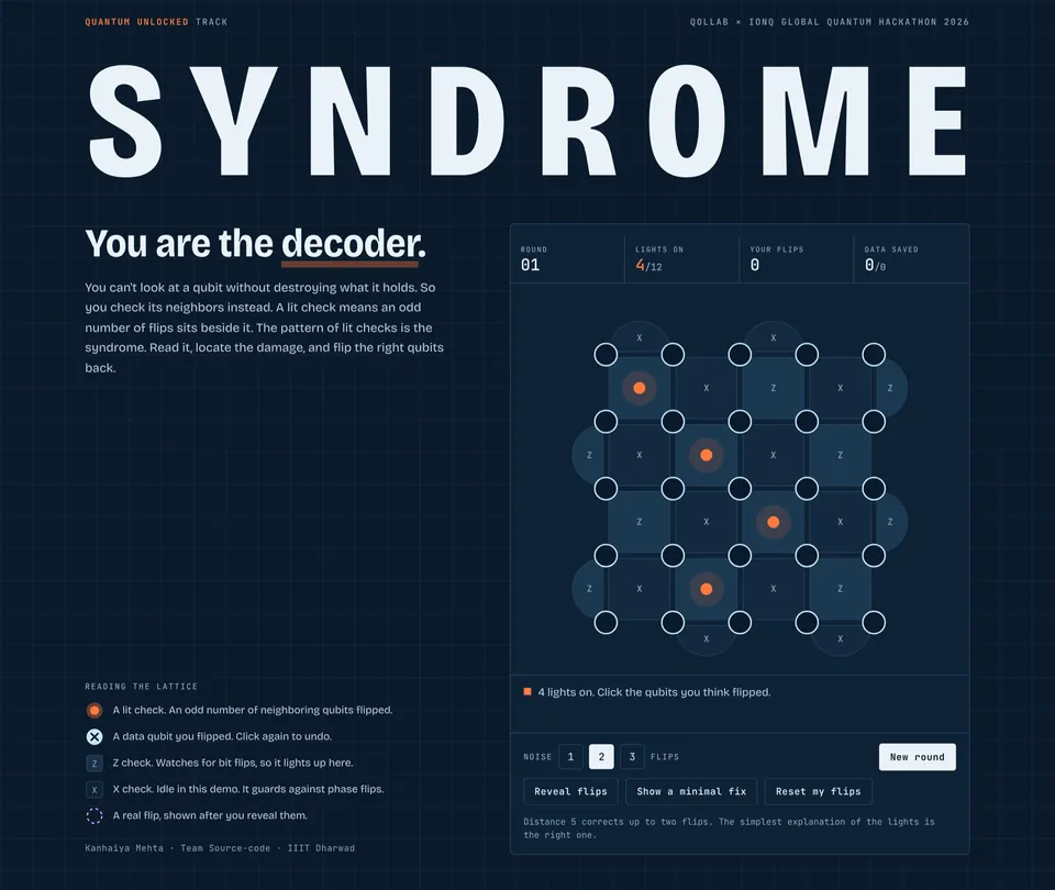 Syndrome: You Are the Decoder