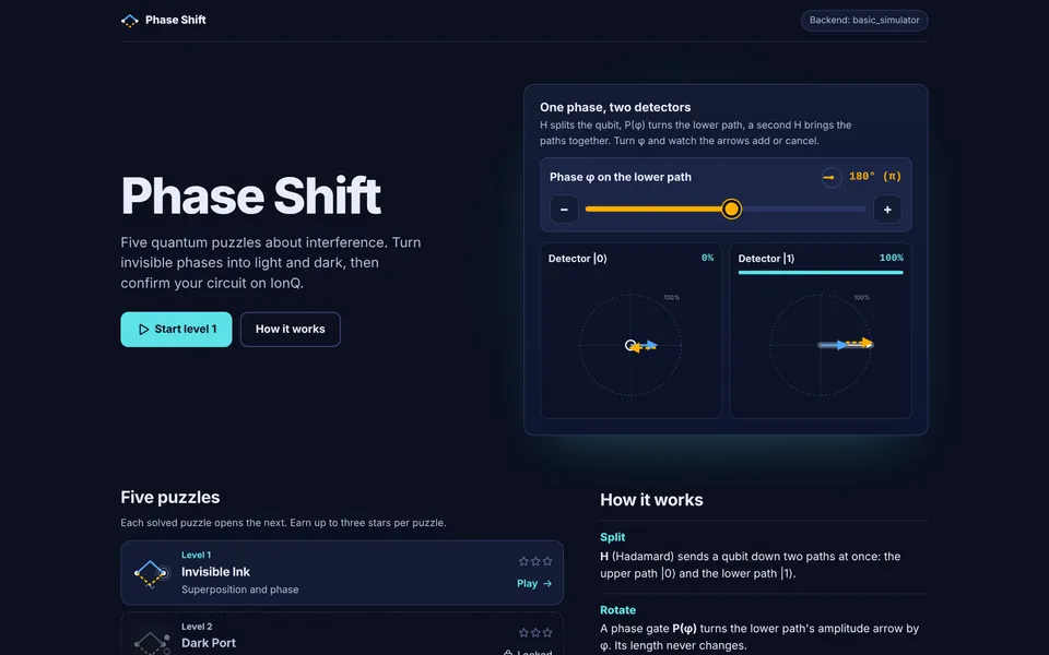 quantum interference game