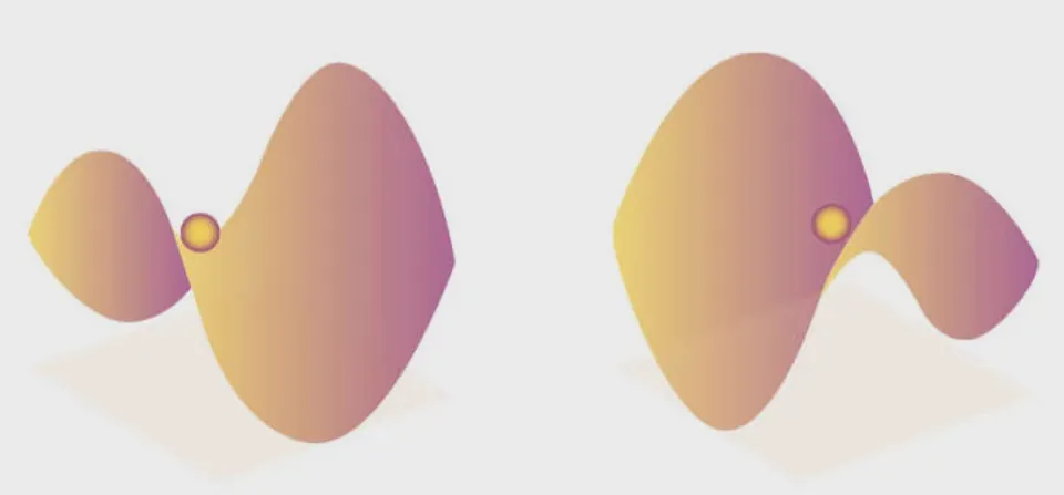 Quantum Nhodo