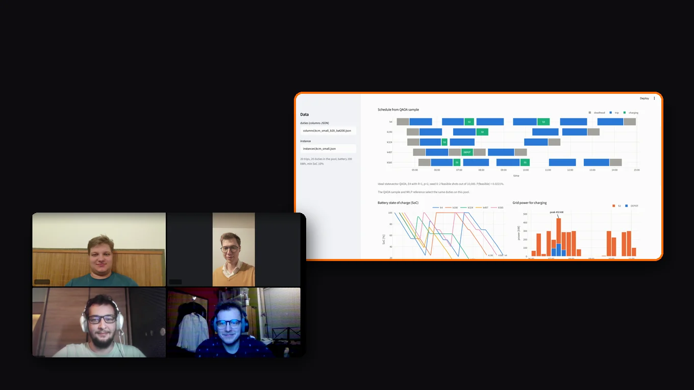 Juraj Kultán, Tomáš Sobek, Juraj Beňo and Juraj Gacho, with a screenshot of Single-Depot Vehicle Scheduling Problem (VSP) for Electric Buses