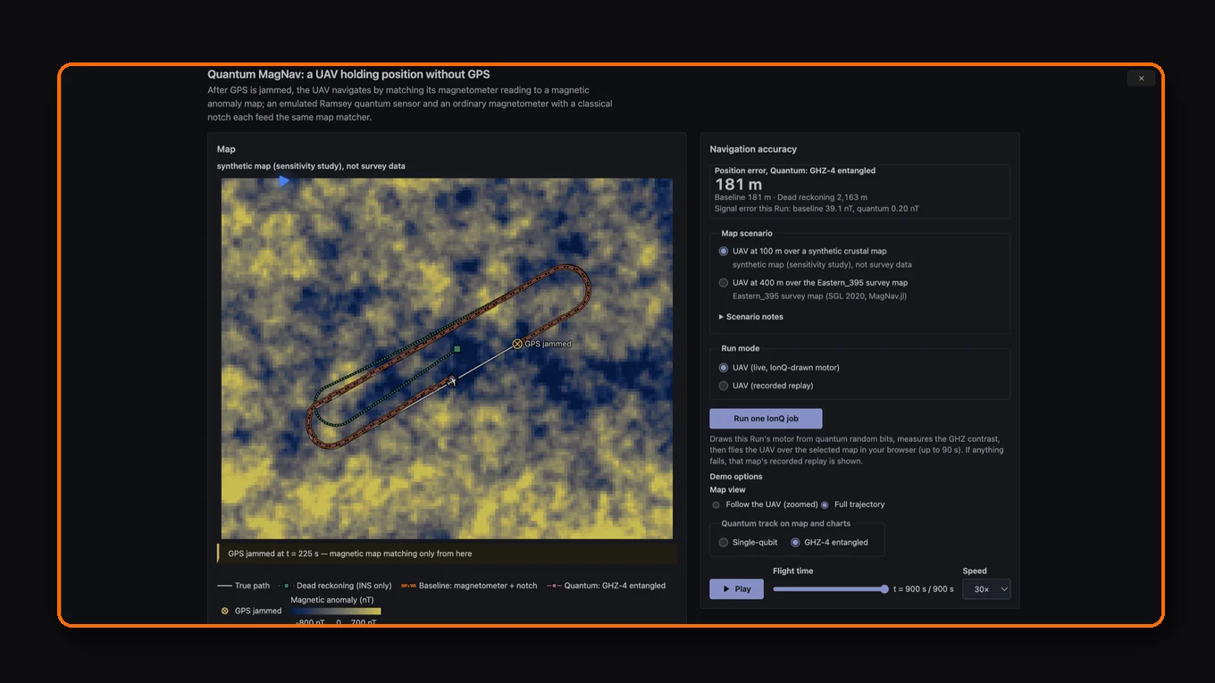 A screenshot of Quantum MagNav: UAV Navigation using an Emulated Quantum Magnetometer in a GPS-jammed Region