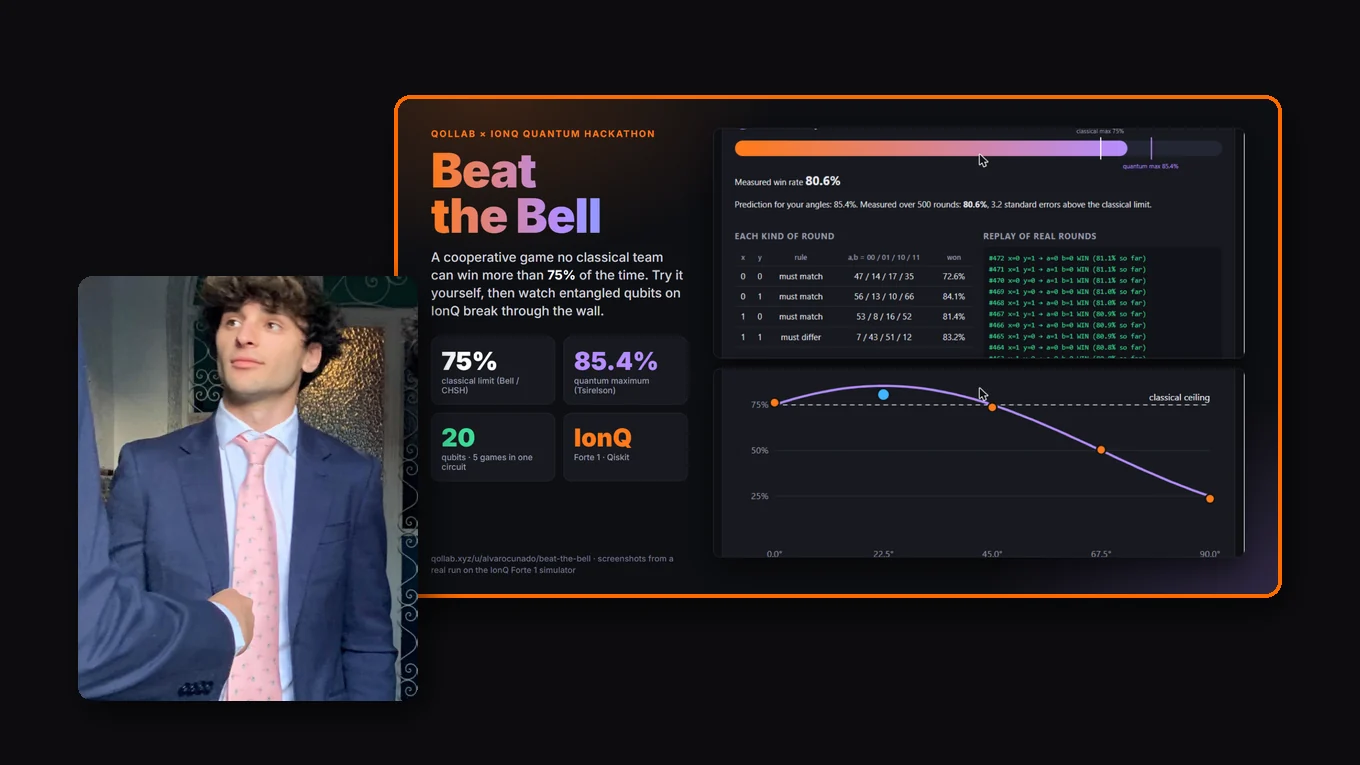 Álvaro Cuñado Moya de la Torre, with a screenshot of Beat the Bell