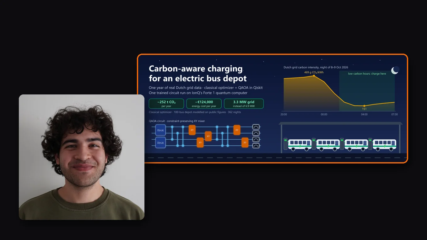 Kerem Yurtseven, with a screenshot of Carbon-Aware Charging for an Electric Bus Depot with QAOA
