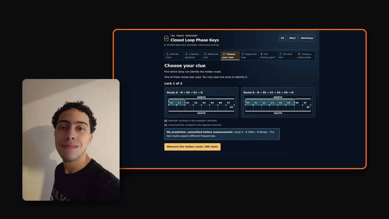 Athmane Mekhalfia, with a screenshot of Closed Loop Phase Keys