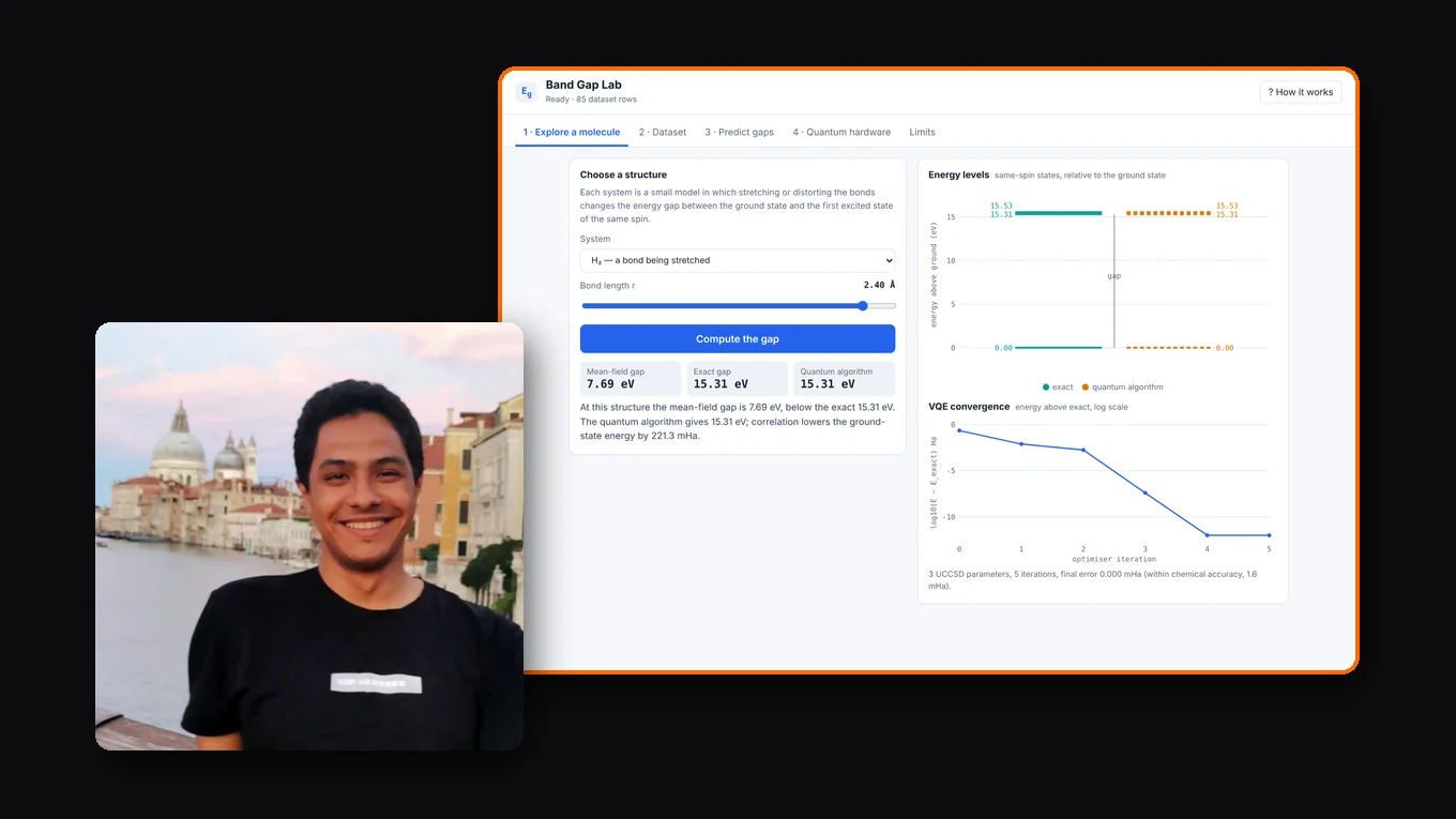 Mohamed Mahrous, with a screenshot of Band Gap Lab