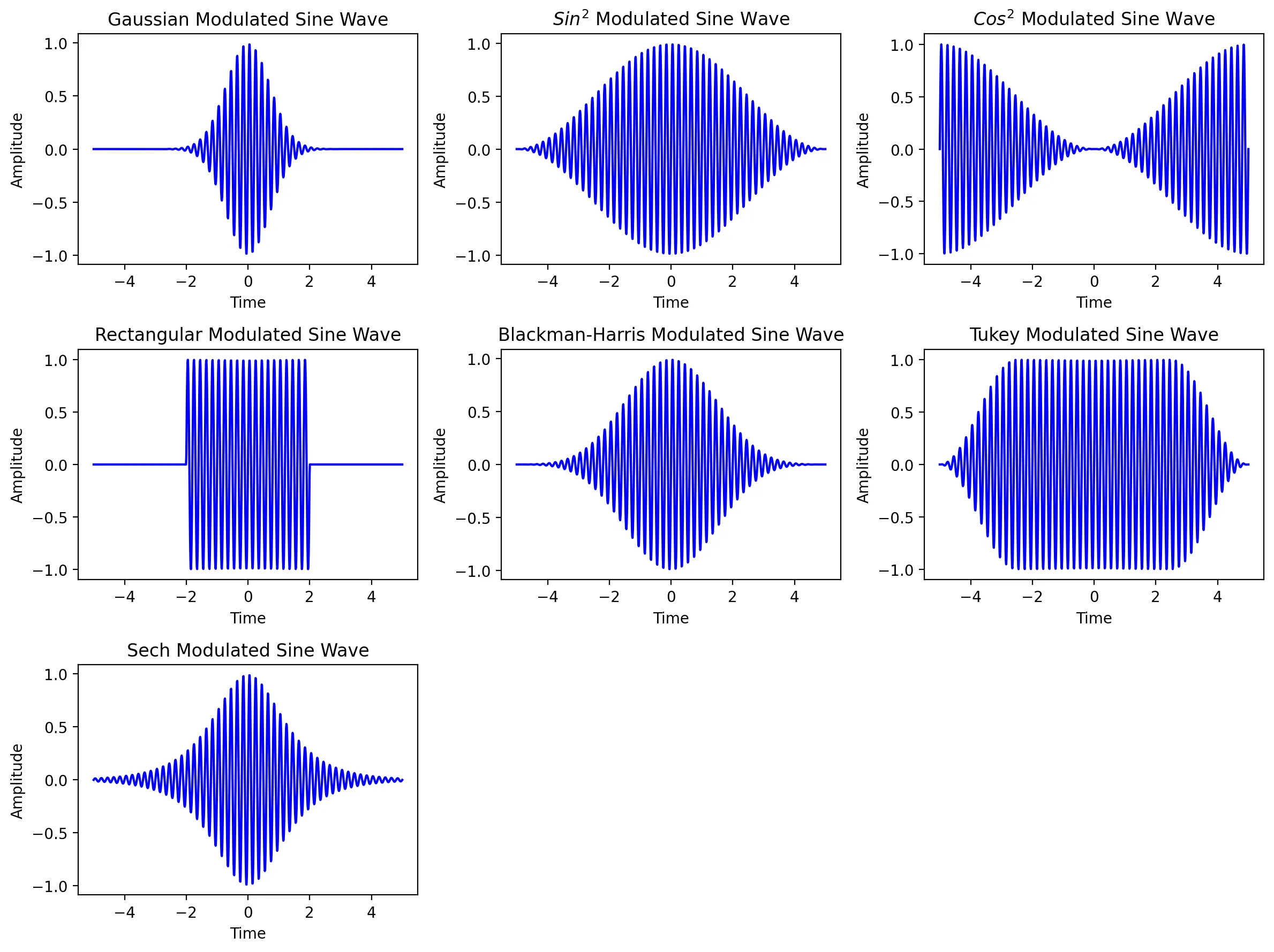 Output 11 of the notebook