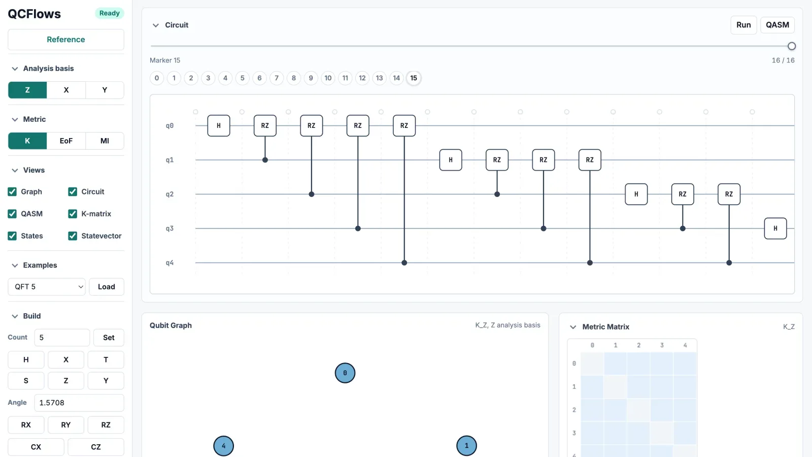 The QCFlows dashboard: a quantum circuit rendered as a dynamic qubit graph beside a correlation heatmap