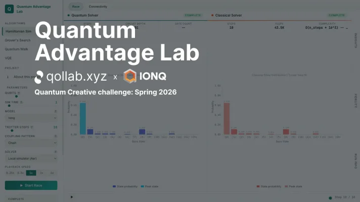 Quantum Advantage Lab