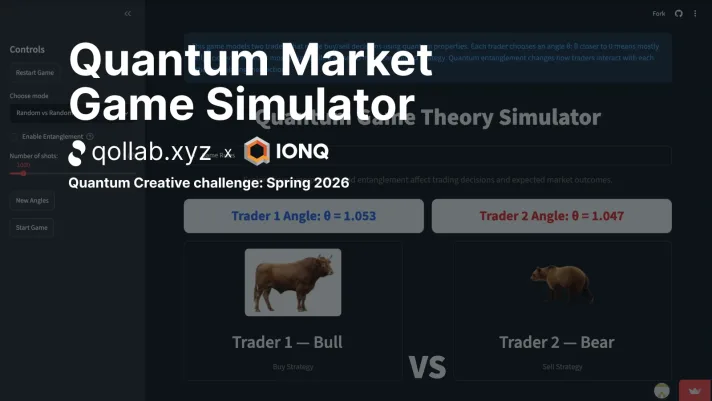 Quantum Market Game