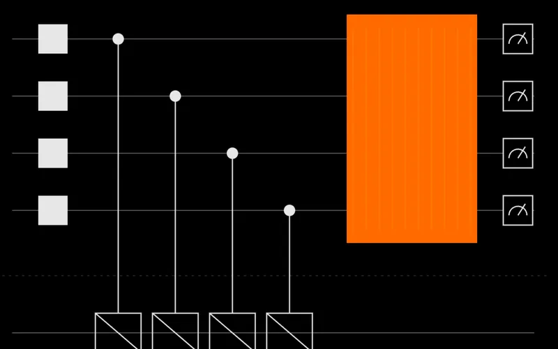 Shor's Semiprime Factorization