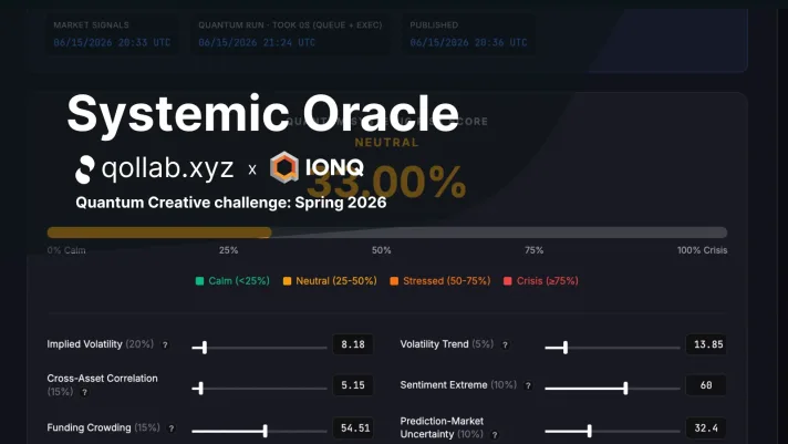 Quantum Systemic Oracle