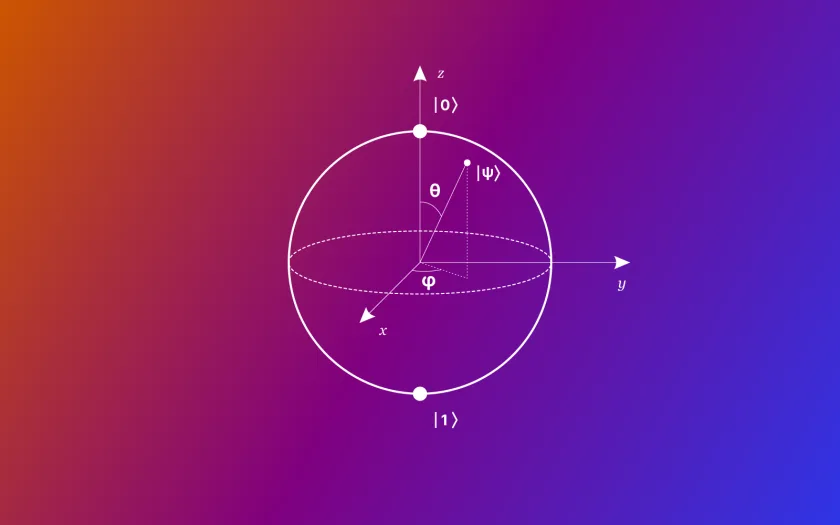 What’s quantum computing?